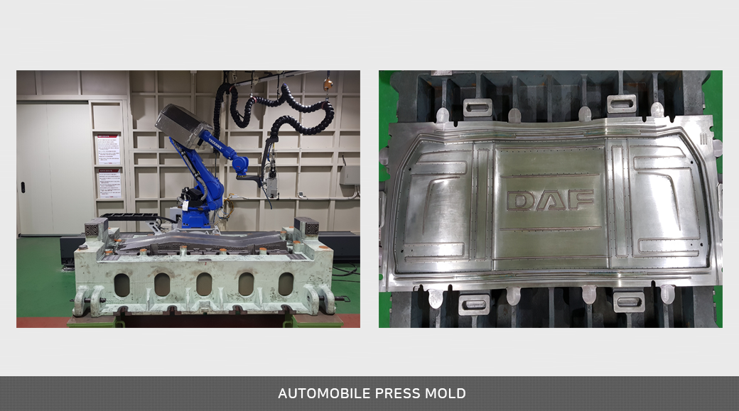 automobile press mold