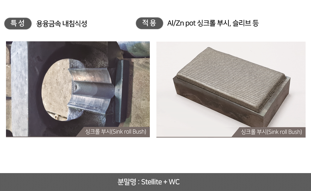 레이저 클래딩 적용제품 - 분말형:Stellite + WC / 특성:용융금속 내침식성 / 적용:Al/Zn pot 싱크롤 부시, 슬리브 등